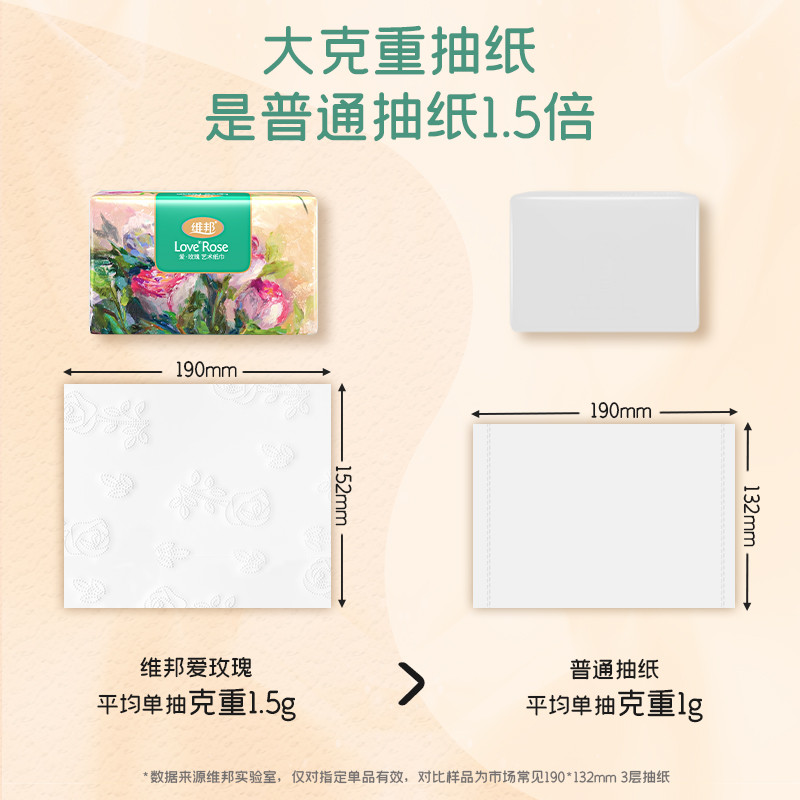 352张维邦玫瑰艺术纸巾4层整箱大尺寸18大包抽纸家用实惠装餐巾纸