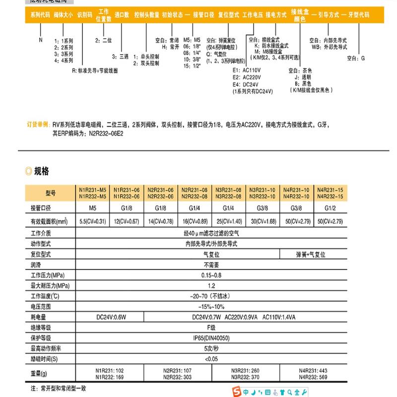 EMC气阀V5221-08电磁控制阀换向阀V5231-10/V5241-15AC220V/DC24V - 图3