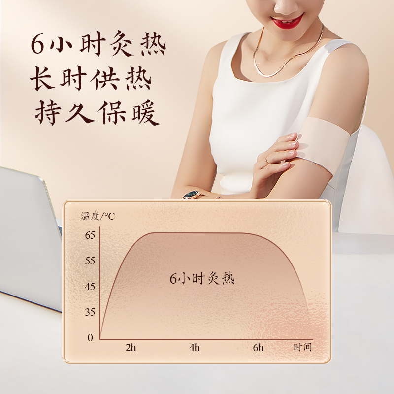 科爱元素艾草颈椎贴发热艾灸颈贴 科爱元素艾灸/艾草/艾条/艾制品