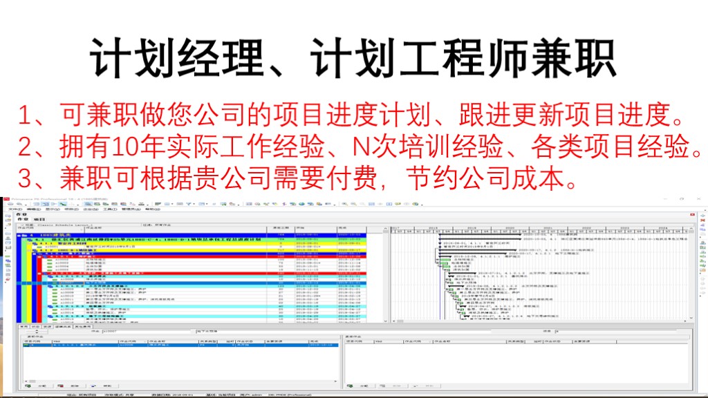 P6项目管理软件 project软件 横道图 网络图 曲线图 一对一培训 - 图2