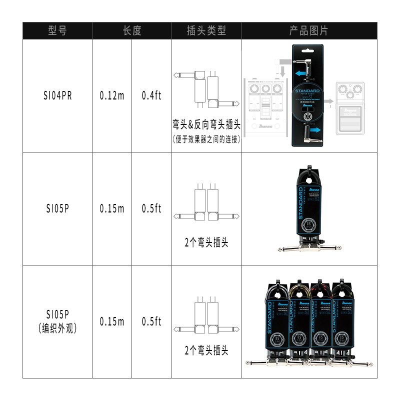 Ibanez官方旗舰店依班娜HF/NS/SI/PA电吉他贝斯效果器设备连接线-图2