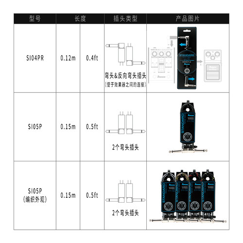 Ibanez官方旗舰店 依班娜HF/NS/SI/PA电吉他贝斯效果器设备连接线 - 图2