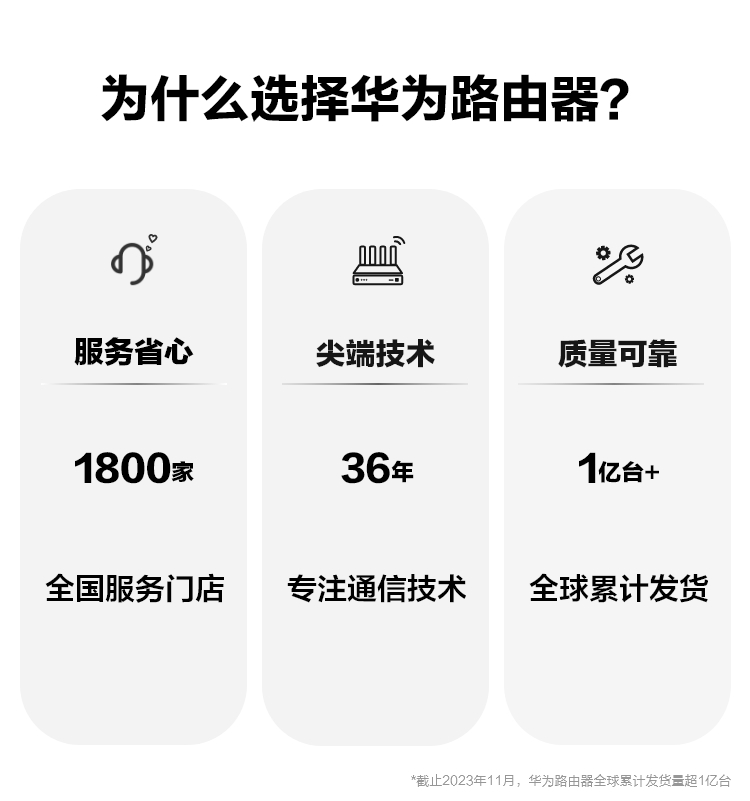 华为路由AX3 Pro new WiFi 6+ 3000 Mbps一碰联网免密接入智能加速千兆端口无线速率上网家用高速路由器-图3