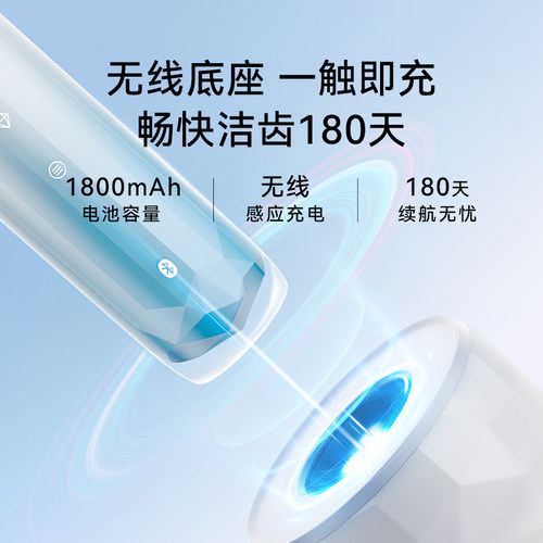 鸿蒙智选力博得官方电动牙刷冰山青春款智能声波成人情侣套装礼物 - 图2