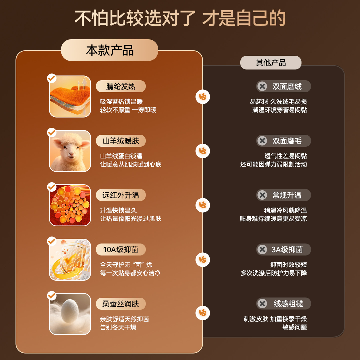 猫人秋裤女款2025新款羊毛蚕丝保暖裤女内穿高腰收腹暖宫裤线裤女,淘宝优惠券,粉丝福利购,淘宝优惠卷