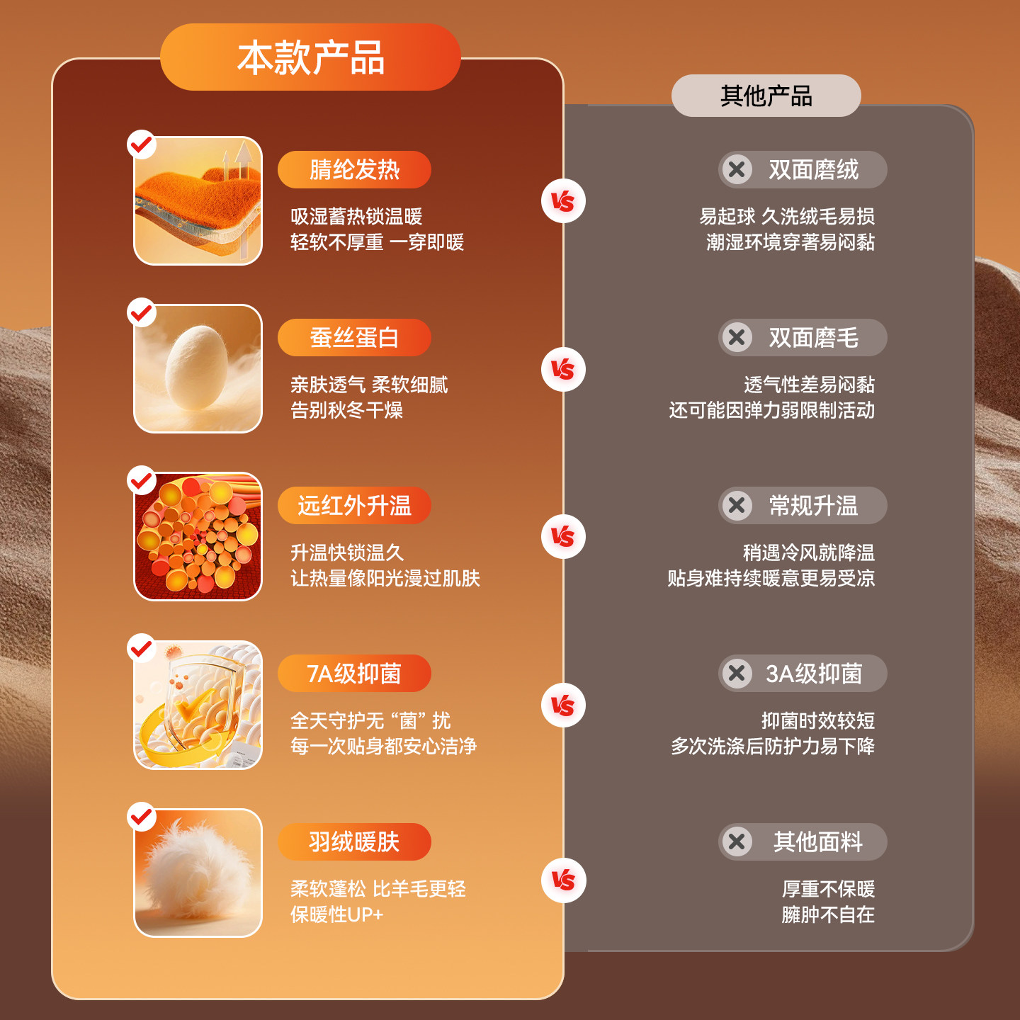 猫人保暖内衣女2025新款加绒加厚棉毛衫女士保温内衣秋衣秋裤套装,淘宝优惠券,粉丝福利购,淘宝优惠卷