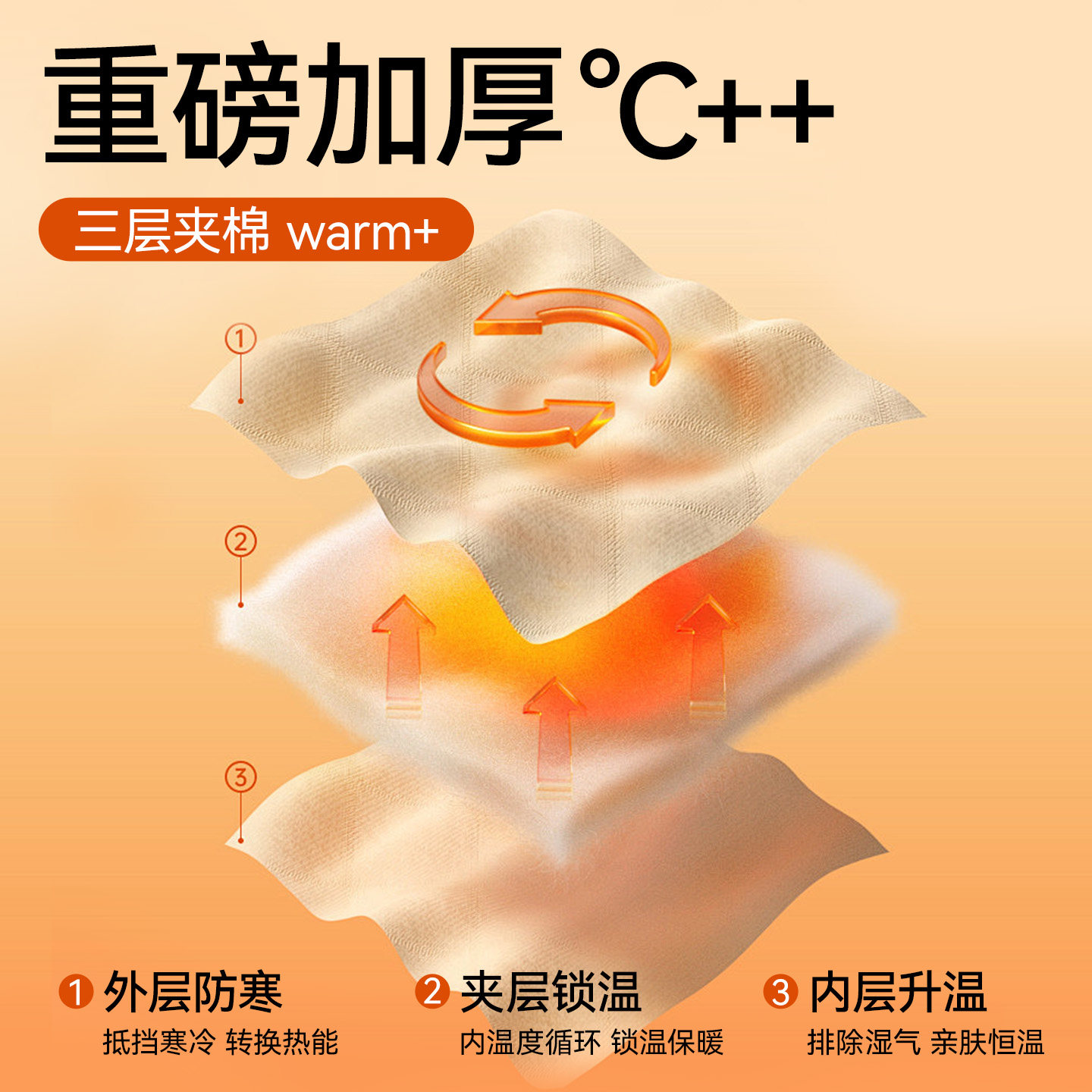 猫人珊瑚绒夹棉睡衣女秋冬新款三层加厚法兰绒保暖外穿家居服套装,淘宝优惠券,粉丝福利购,淘宝优惠卷