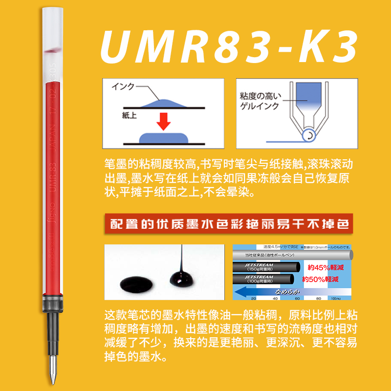 日本uni/三菱笔芯 UMR-83/85N 中性笔芯水笔替芯内芯 0.38|0.5mm - 图1