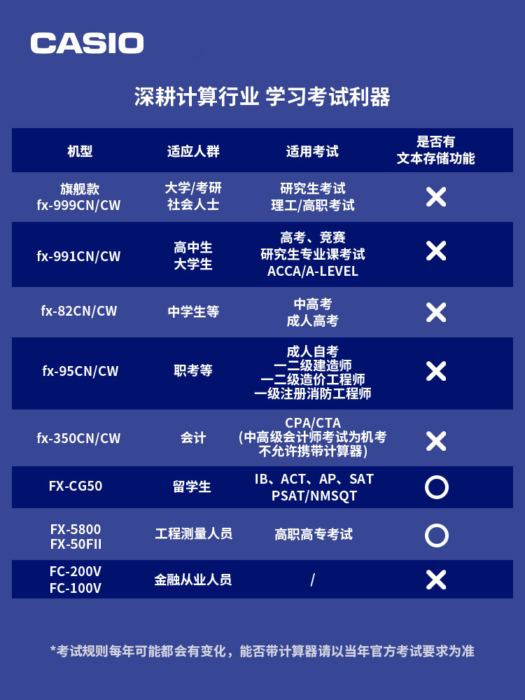 Casio/卡西欧FX-991CN X科学计算器82ES 95CN会计CPA函数考试竞赛 - 图2