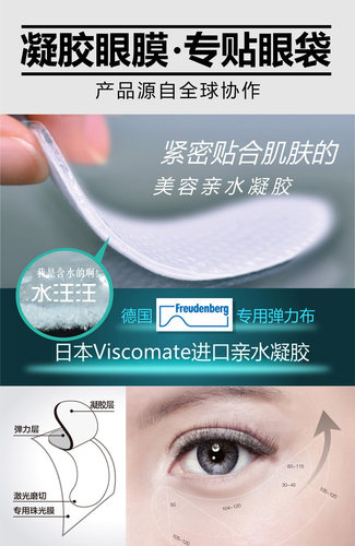 正品魔盒小银盒弹力紧致凝胶眼贴膜眼袋眼膜黑眼圈眼部周细纹男女 - 图2