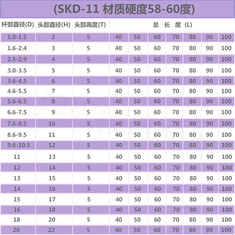 模具冲针SKD11 T型 T冲 冲压模冲头直径6 7 8 9*40*50*60-100包邮 - 图0