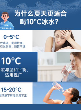 BWT弱碱矿泉制冷即热台式净饮机