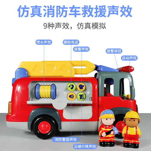 KDT儿童玩具消防车男孩大号升降云梯119救援工程宝宝小汽车2-6岁 - 图0
