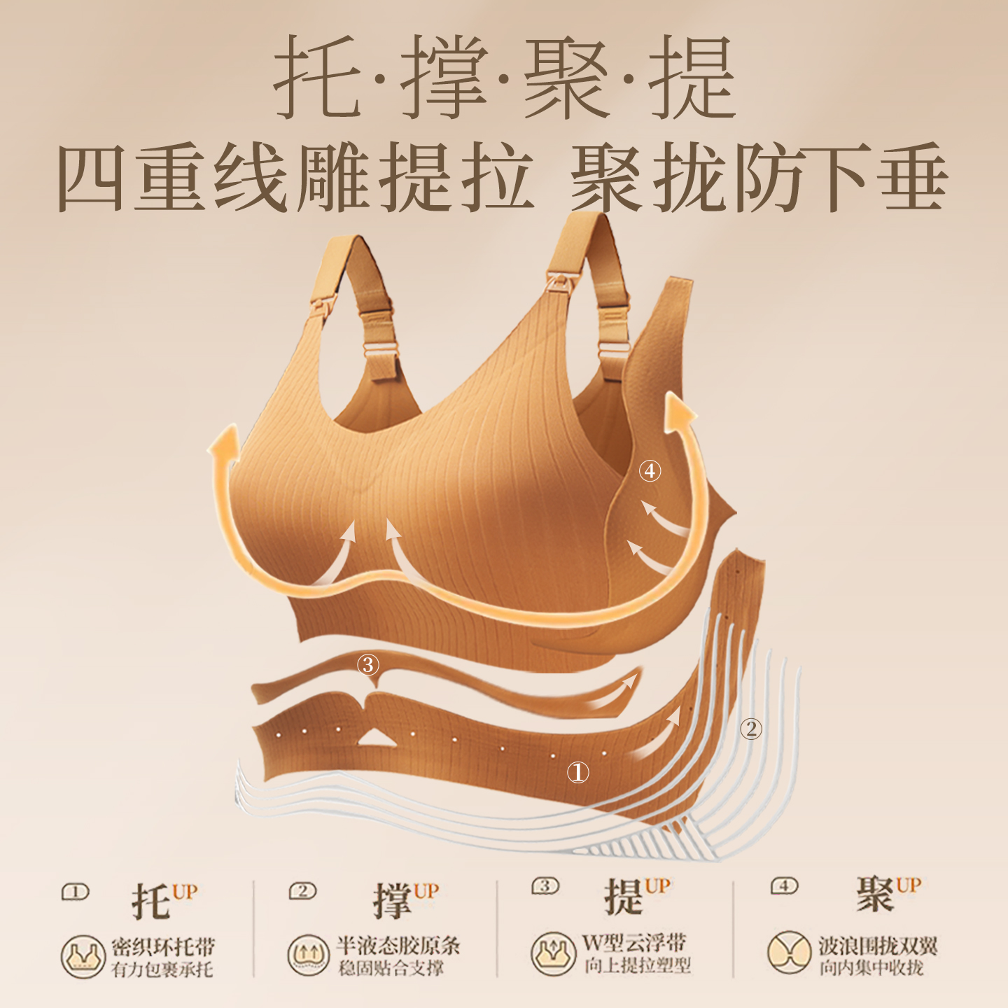 Lactation underwear large breasts show small and prevent sagging and gathering postpartum feeding large size pregnant women bras for pregnant women
