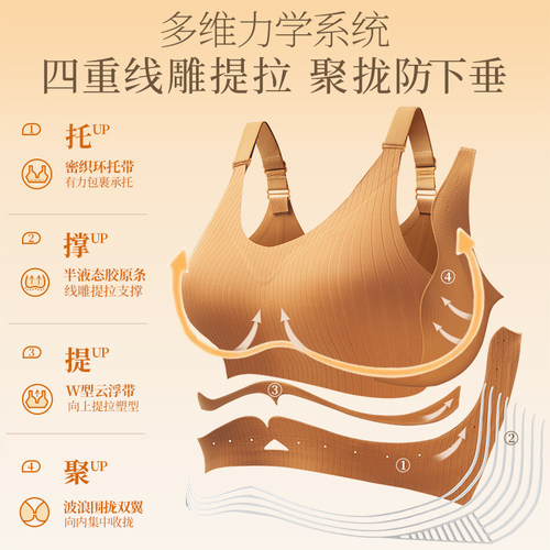 胸大显小内衣收副乳聚拢防下垂塑形大码孕妇文胸怀孕期专用女薄棉 - 图0