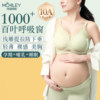 Maternity underwear, thin nursing bra, large breasts during pregnancy, postpartum breastfeeding, special large size push-up anti-sagging Pu women's cotton