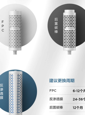 美的豌豆净水器正品滤芯