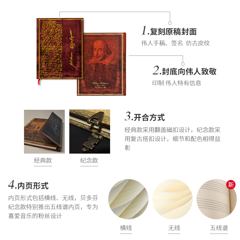 伟人手稿系列复古手帐，文艺简约创意日记本礼物