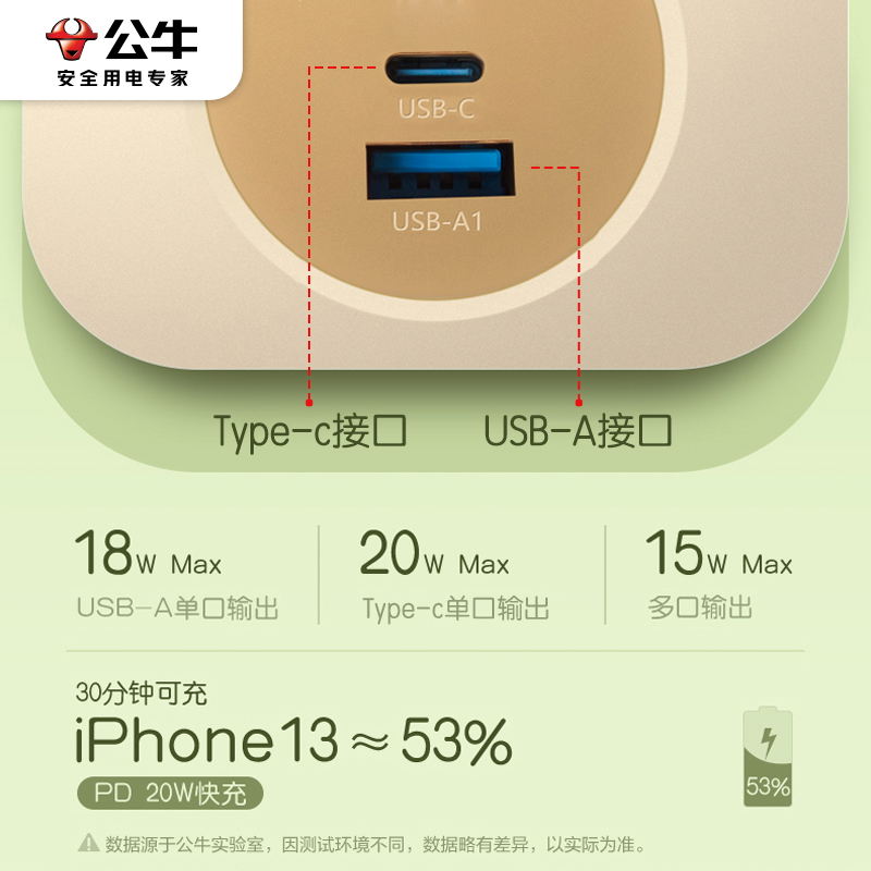 公牛魔方插座20W快充排插usb插线板正品多孔家用星球宿舍插板带线-图1