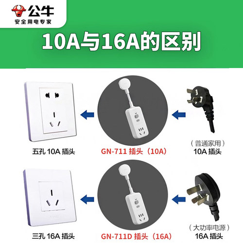 公牛防漏电保护器插头电热水器漏保带开关家用16A空调大功率插头 - 图1