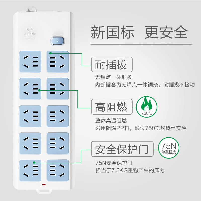 公牛无线插座8/10插位自接线插排插十孔不带线多功能接线板正品