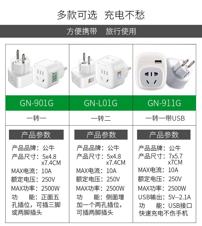 公牛德标欧标泰国韩国充电器转换插头旅行转换器俄罗斯法国巴厘岛 - 图0