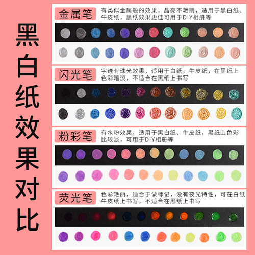 闪光笔珠光笔金属笔彩色中性笔 粉彩笔荧光笔高光笔手帐笔专用笔 - 图2