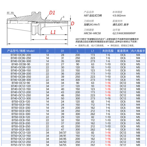 后拉式刀柄 BT30 BT40 BT50 DC04 06 08 12 CNC后拉 抗震防干涉 - 图2
