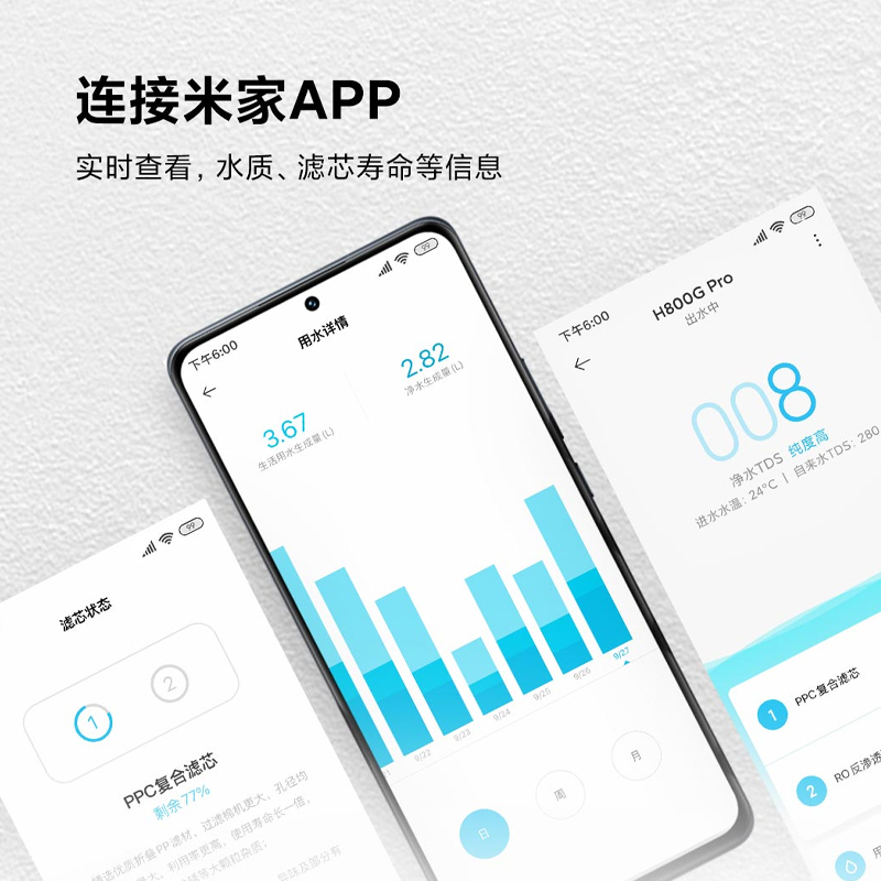 小米净水器H800G pro饮水机纯水机家用反渗透直饮水 - 图1