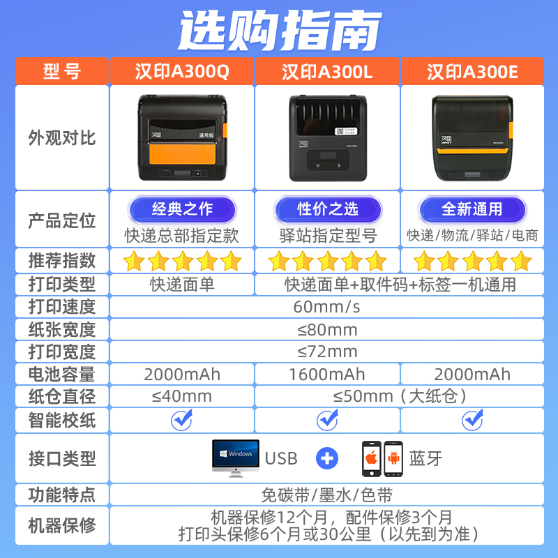 A300Q快递员通用便携式蓝牙打印机圆申通中通韵达面单打单机 - 图0