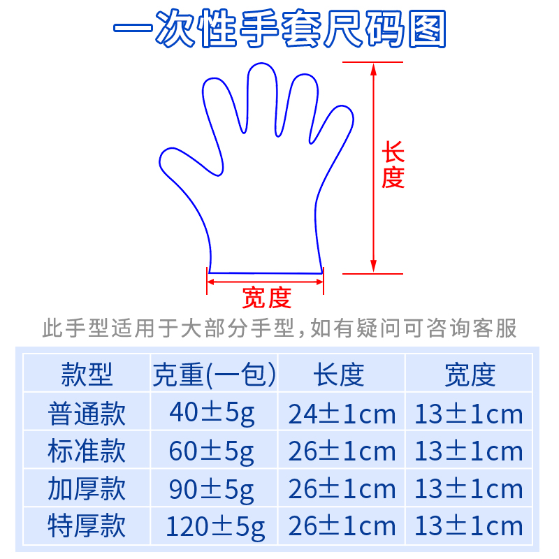 一次性手套塑料透明食品加厚餐饮龙虾薄膜美容防护家用tpe手膜pvc