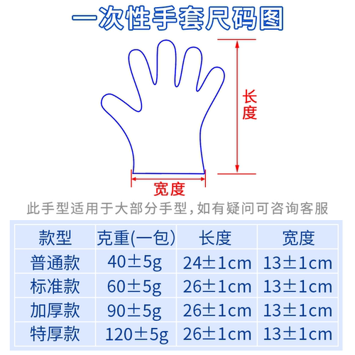 一次性手套塑料透明食品加厚餐饮龙虾薄膜美容防护家用tpe手膜pvc-图2