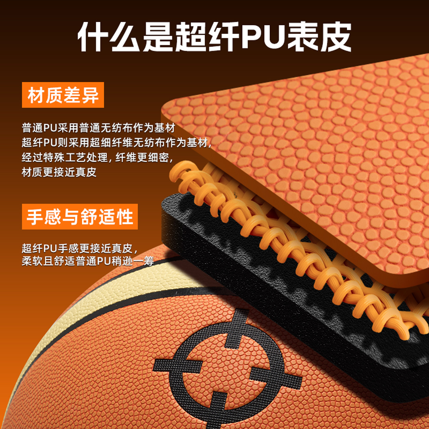 准者超纤吸湿篮球室内7号PU实战专业训练比赛防滑篮球官方正品,淘宝优惠券,粉丝福利购,淘宝优惠卷