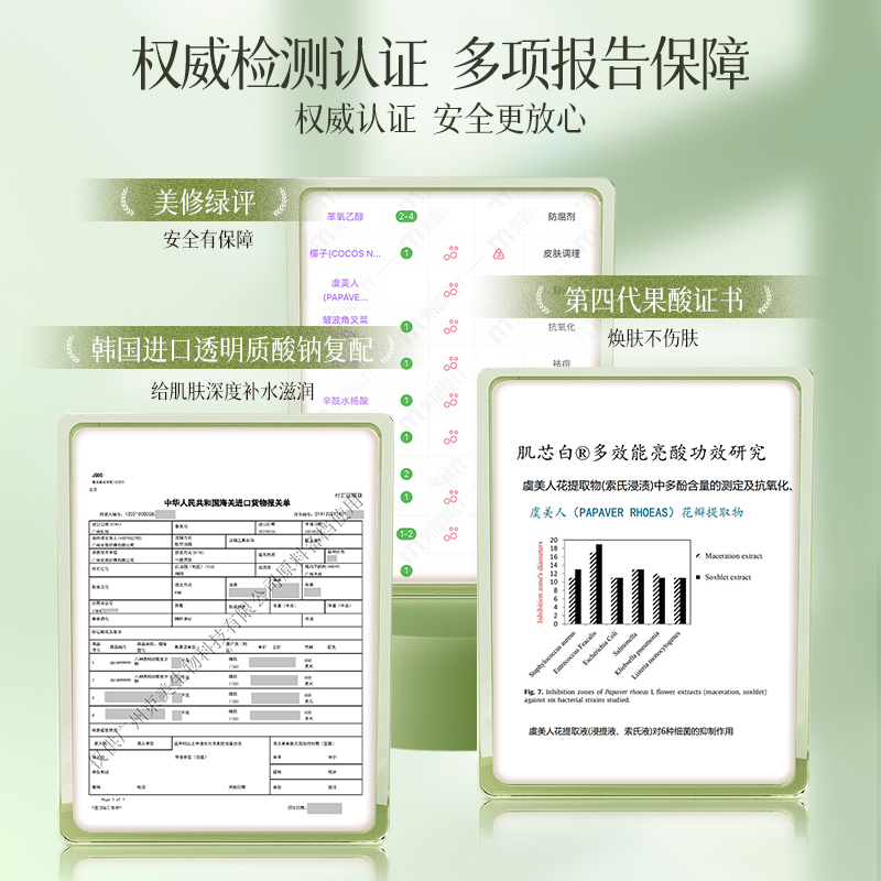 黛陌果酸沐浴露持久留香香体水杨酸多巴胺香氛滋润沐浴液去鸡皮女