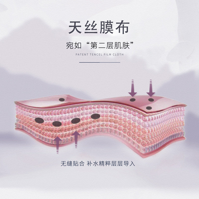 阿芙玫瑰水嫩靓肤女补水保湿面膜 阿芙曼语贴片面膜