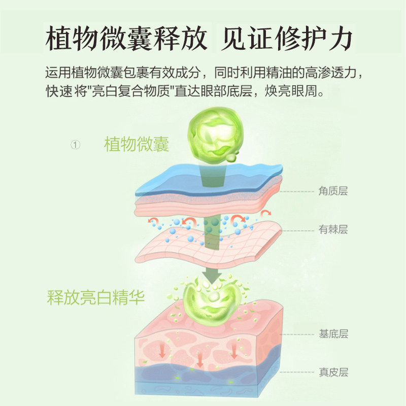 阿芙焕白亮采美白淡化细纹官方眼霜 阿芙曼语眼霜