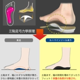 Qi Magic Children's o -legs x 矫 扁 扁 扁 扁 扁 扁