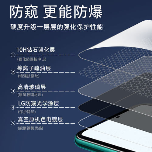 适用小米pocox4pro防窥钢化膜poco x4pro手机x3por防偷窥x3nfc莫 - 图1