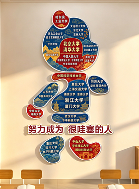 高考教室励志文化墙贴创意布置