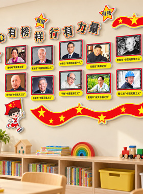 教室墙面装饰科学家名人文化墙贴