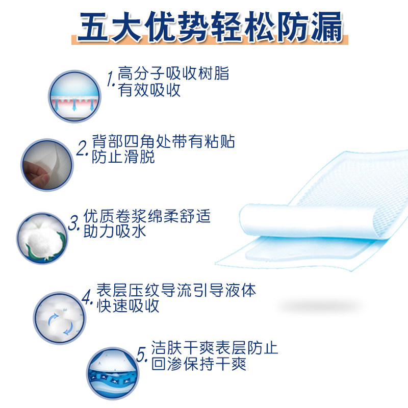 佑帮成人护理垫80x90特大号一次性男女老人尿不湿老年隔尿垫护垫,淘宝优惠券,粉丝福利购,淘宝优惠卷