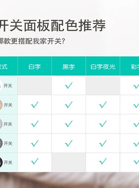 夜光开关贴h.g.t自带背胶