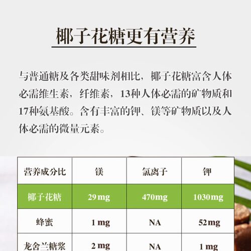美国Nutiva Organic Coconut Sugar椰子花糖低GI无麸质代糖椰子糖 - 图2
