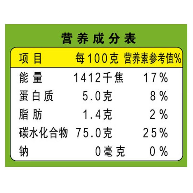 香满园盘锦生态米5kg东北优质大米粳米【新老包装随机发货】-图1