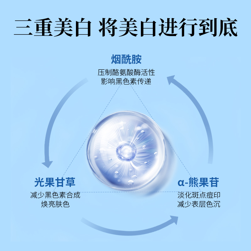 草安堂净肤美白烟酰胺正品洁面乳 hercodo草安堂洁面