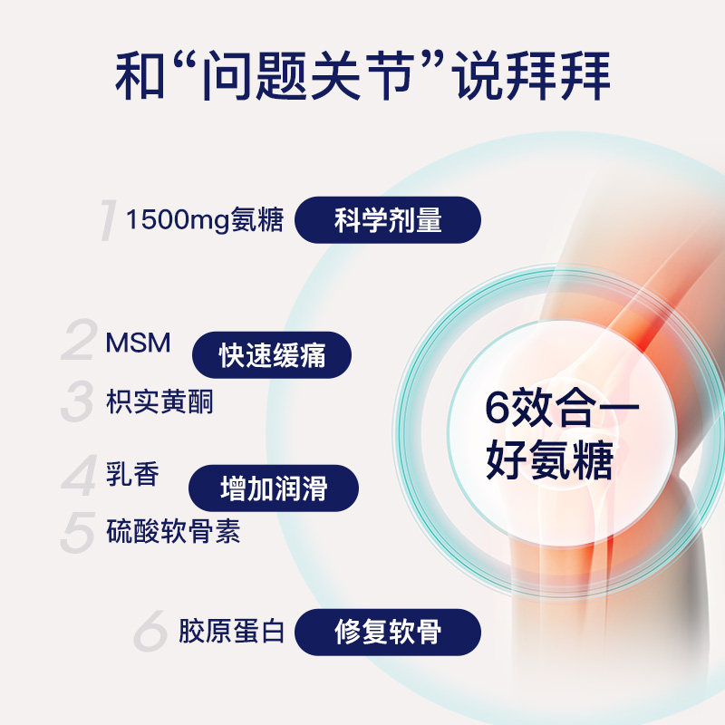 普丽普莱三倍氨糖软骨素维骨力msm关节宝成人美国原装进口骨胶原,淘宝优惠券,粉丝福利购,淘宝优惠卷