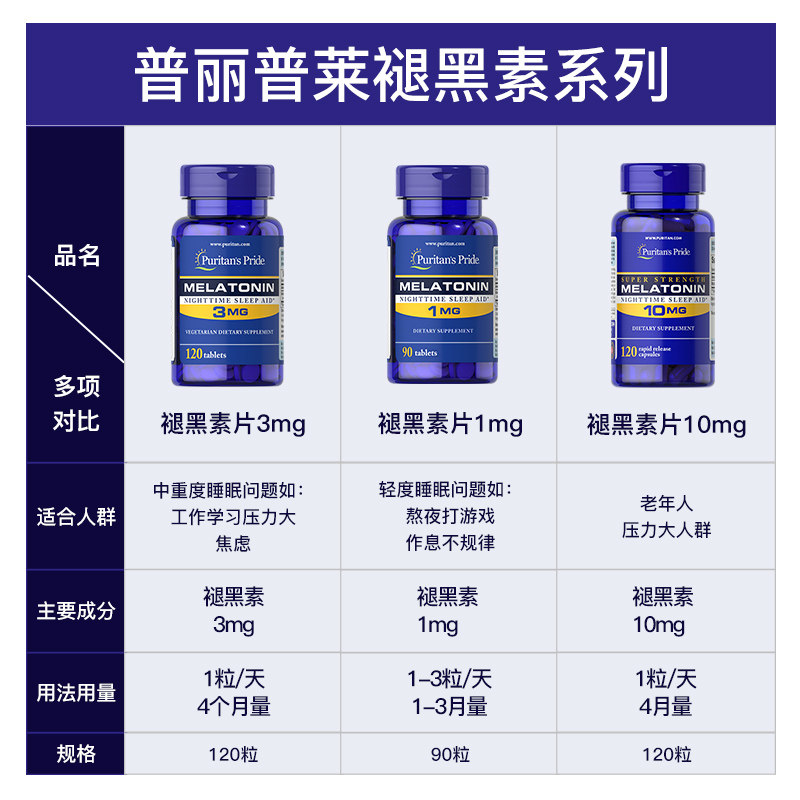普丽普莱美国褪黑素片促进睡眠进口 普丽普莱健生湾海外褪黑素/松果体素