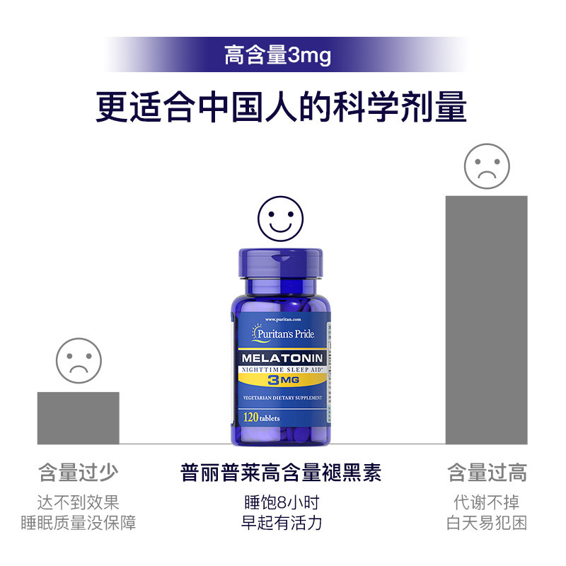 普丽普莱美国褪黑素片促进睡眠进口 普丽普莱健生湾海外褪黑素/松果体素