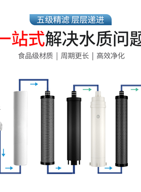 适配奥克斯不锈钢净水器家用滤芯AU12/AU06/AU15直饮原装适配整套