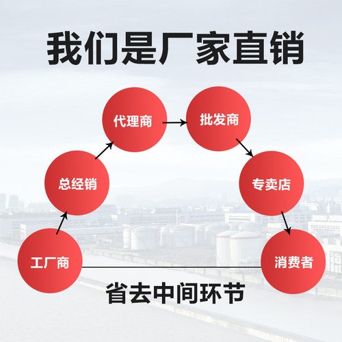 xps地垫宝地板用地面找平增高垫铺垫宝环保复合挤塑保温板隔热板 - 图0